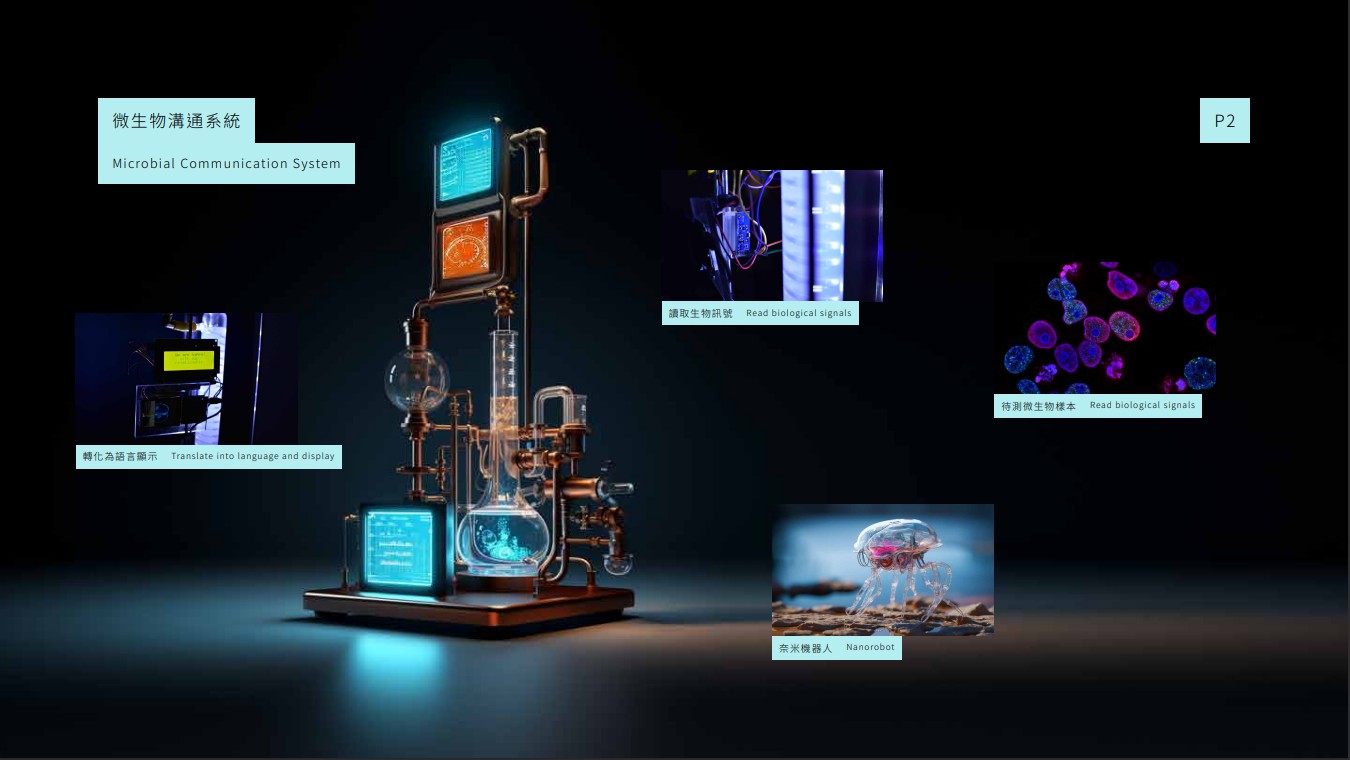 Microbial Communication System